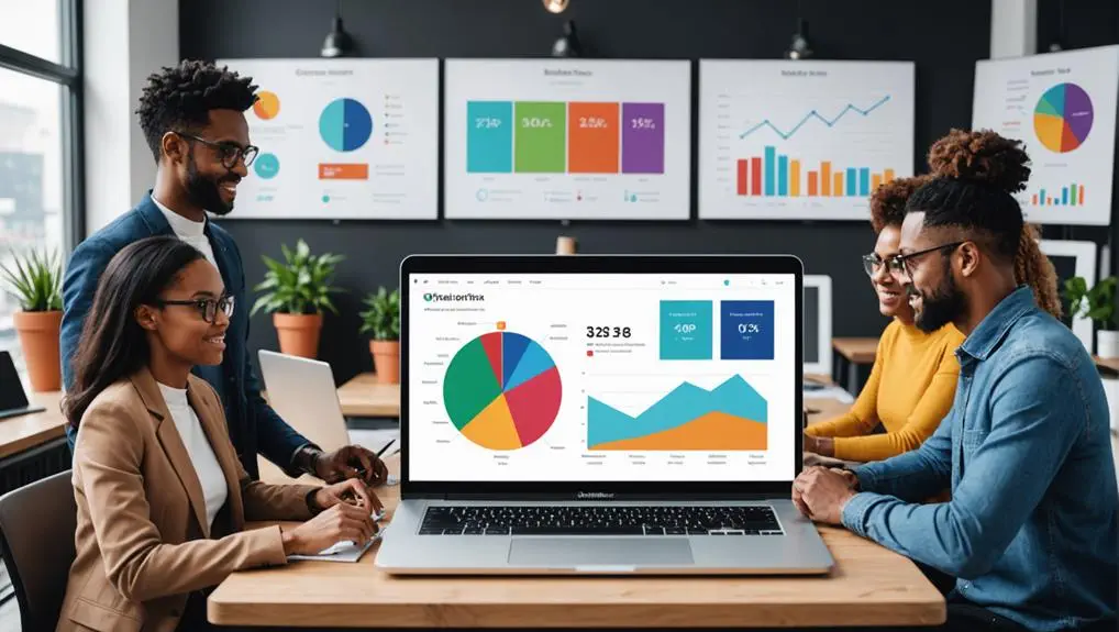 kluczowe strategie e commerce
