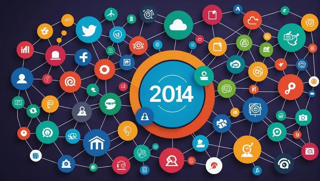 skuteczne strategie marketingowe 2024